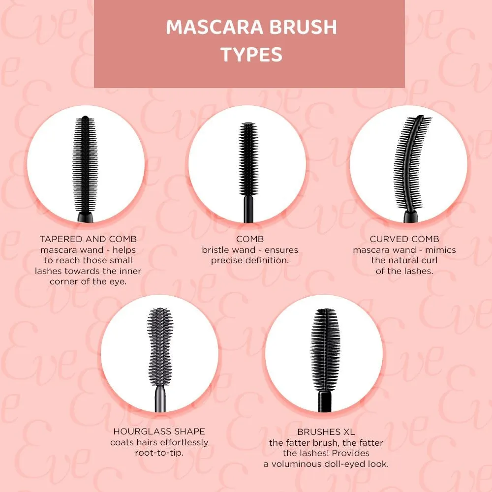 Eveline Volumix Fiberlast mascara effet faux-cils noir