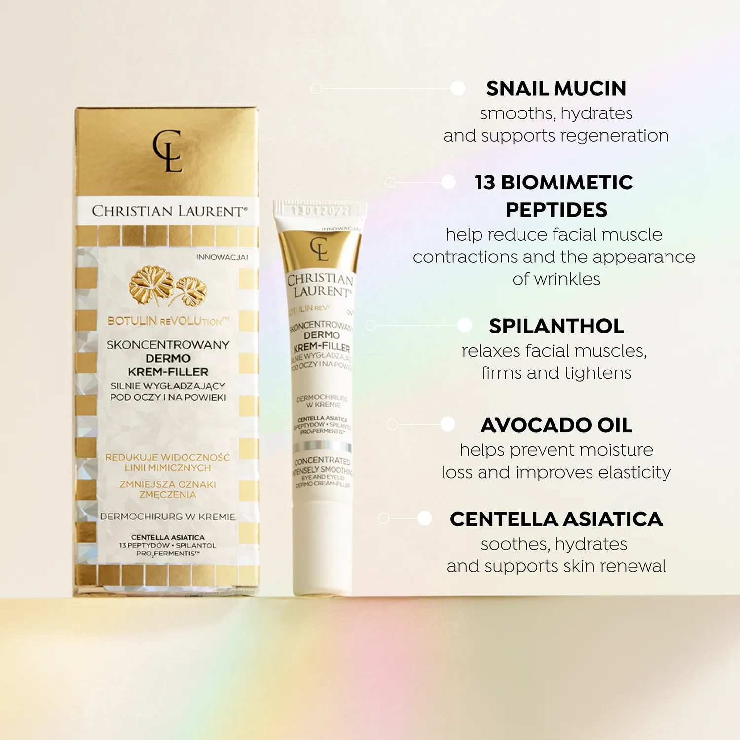 Eveline Christian Laurent soin contour des yeux peptides lissant