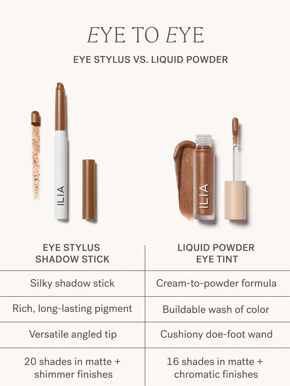 Ilia Eye Stylus Shadow Stick fard stick Opulent