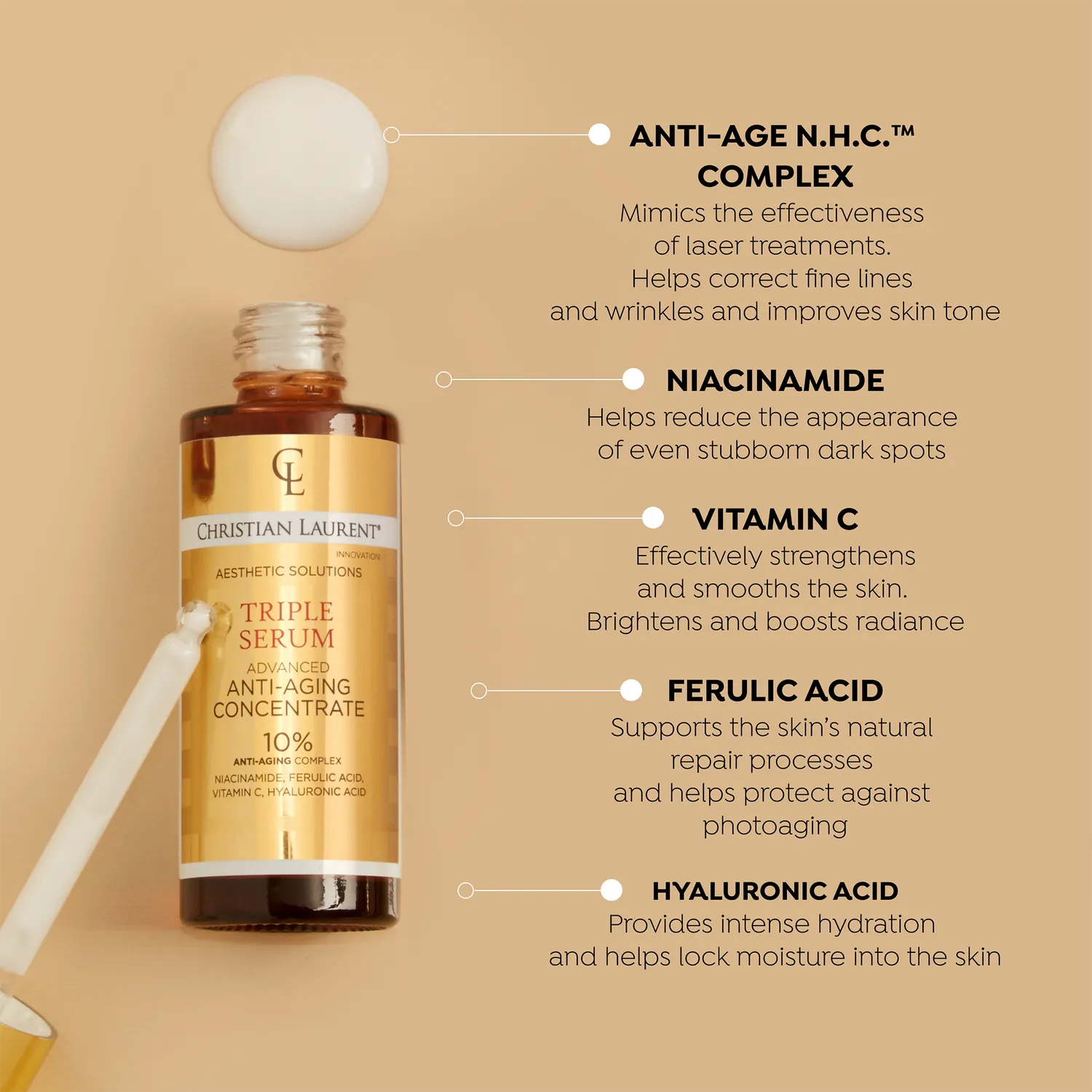 Christian Laurent Triple Serum Advanced sérum anti-âge