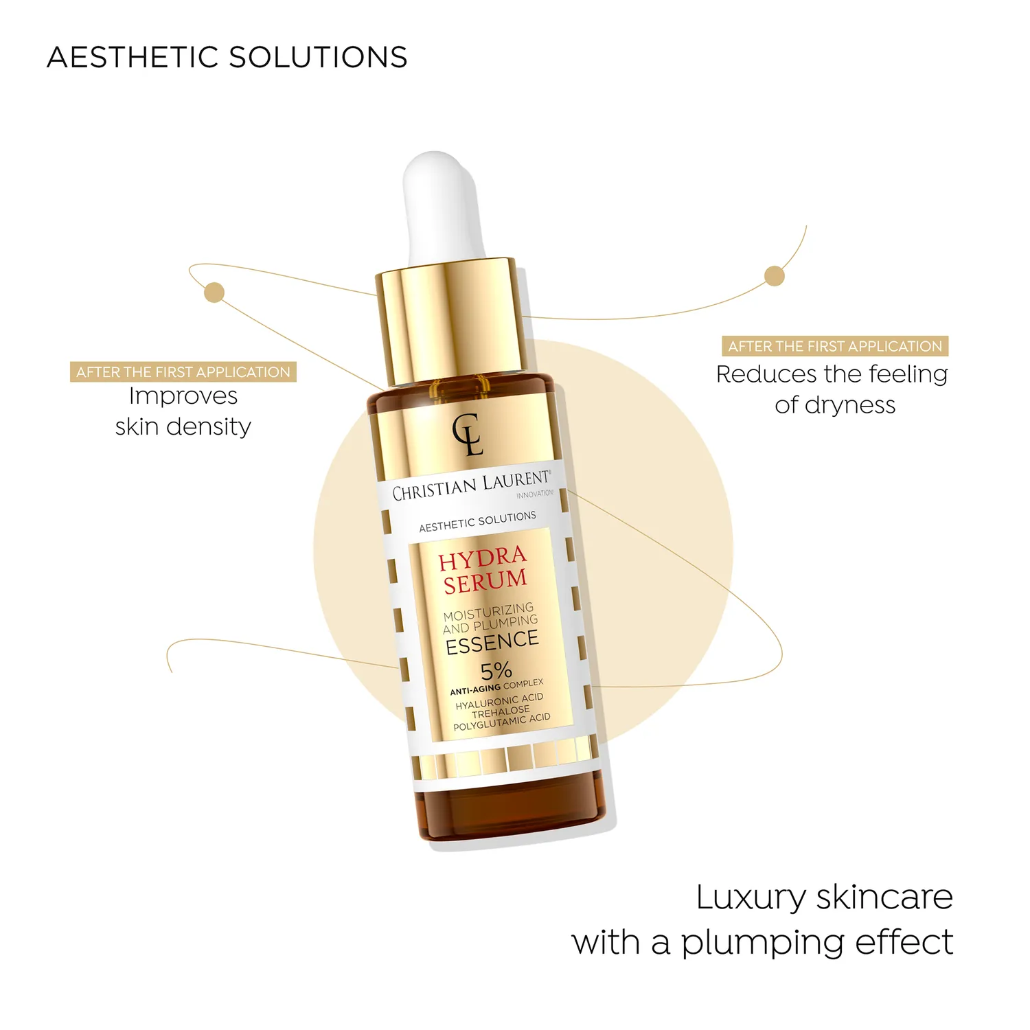 Eveline Christian Laurent Hydra Serum sérum repulpant