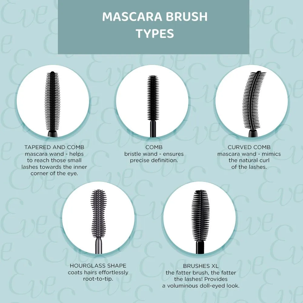 Eveline Volumix Fiberlast Length & Curl-Up mascara noir recourbant