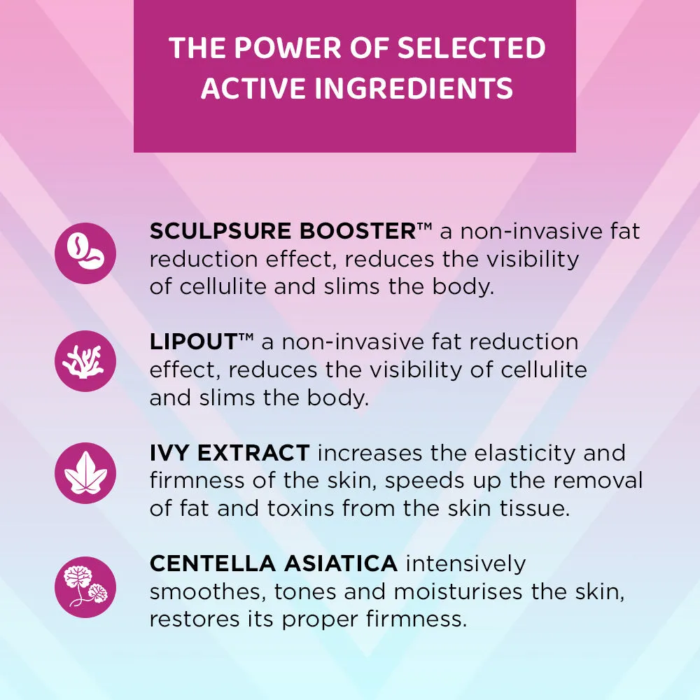 Eveline Slim Extreme 4D soin anti-cellulite caféine turbo