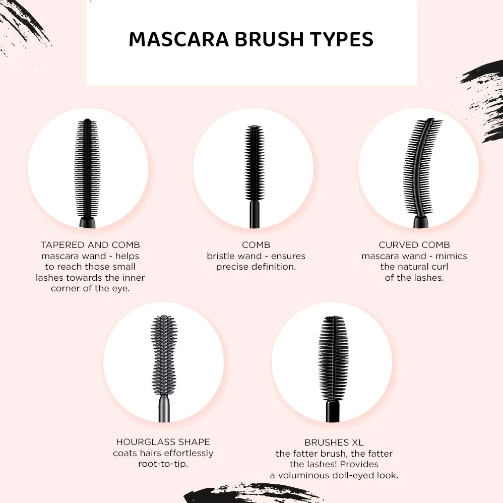 Eveline Look Up mascara So Black épaississant séparateur noir