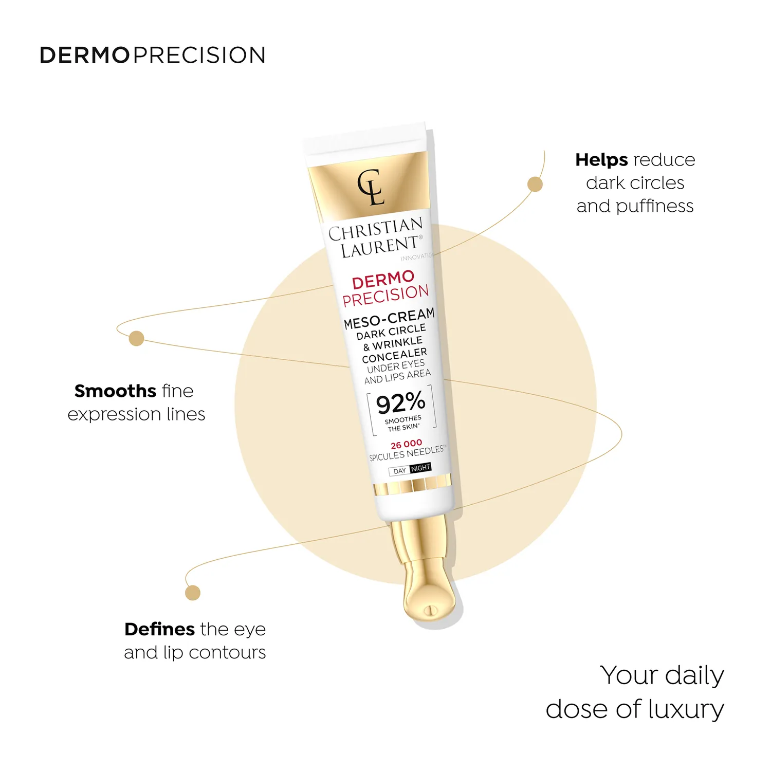 Christian Laurent DermoPrecision méso-crème yeux anti-cernes