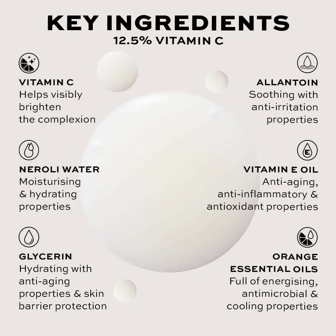 Revolution Pro Miracle 12.5% sérum vitamine C éclat