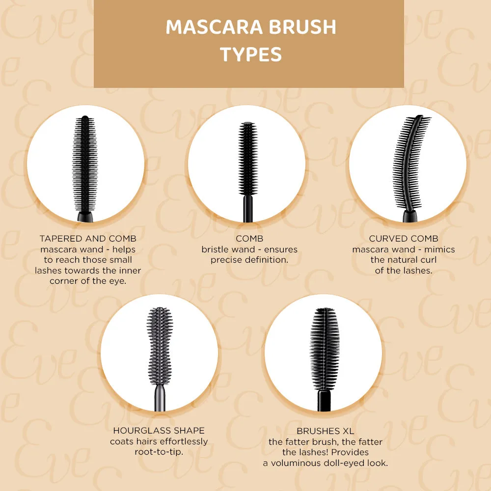 Eveline Volumix Fiberlast mascara volume noir recourbant