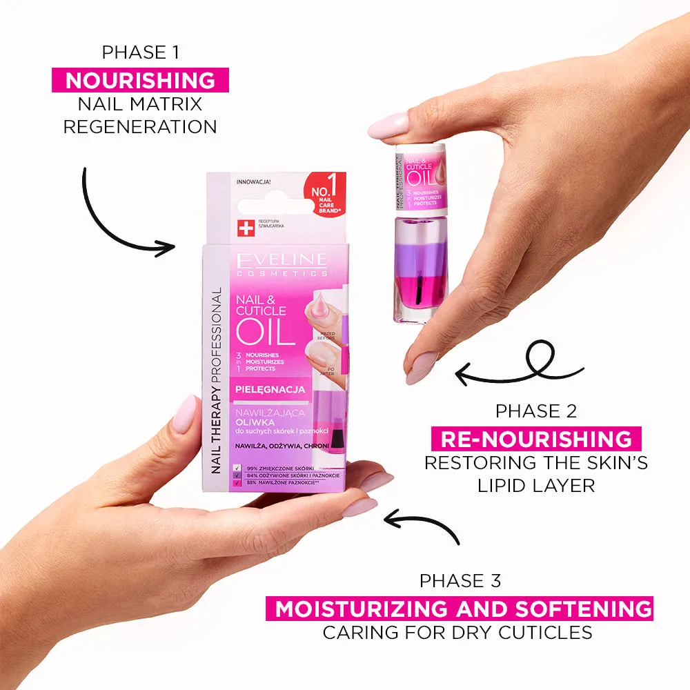 Eveline Cosmetics Nail Therapy huile cuticules ongles secs