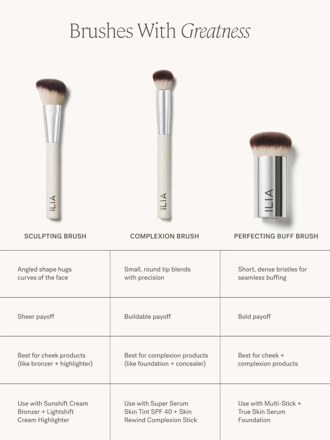 Ilia Perfecting Buff Brush pinceau teint dense