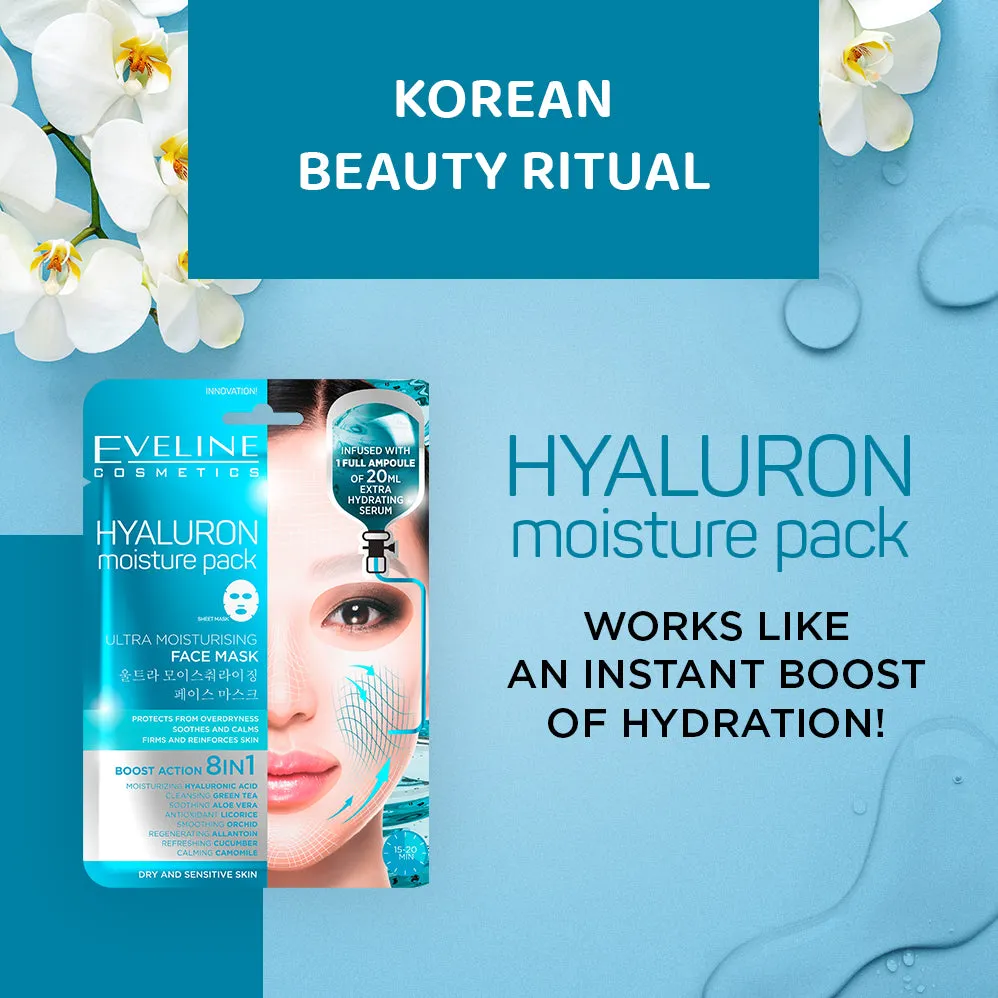 Eveline masque tissu visage hyaluron hydratant peau sèche