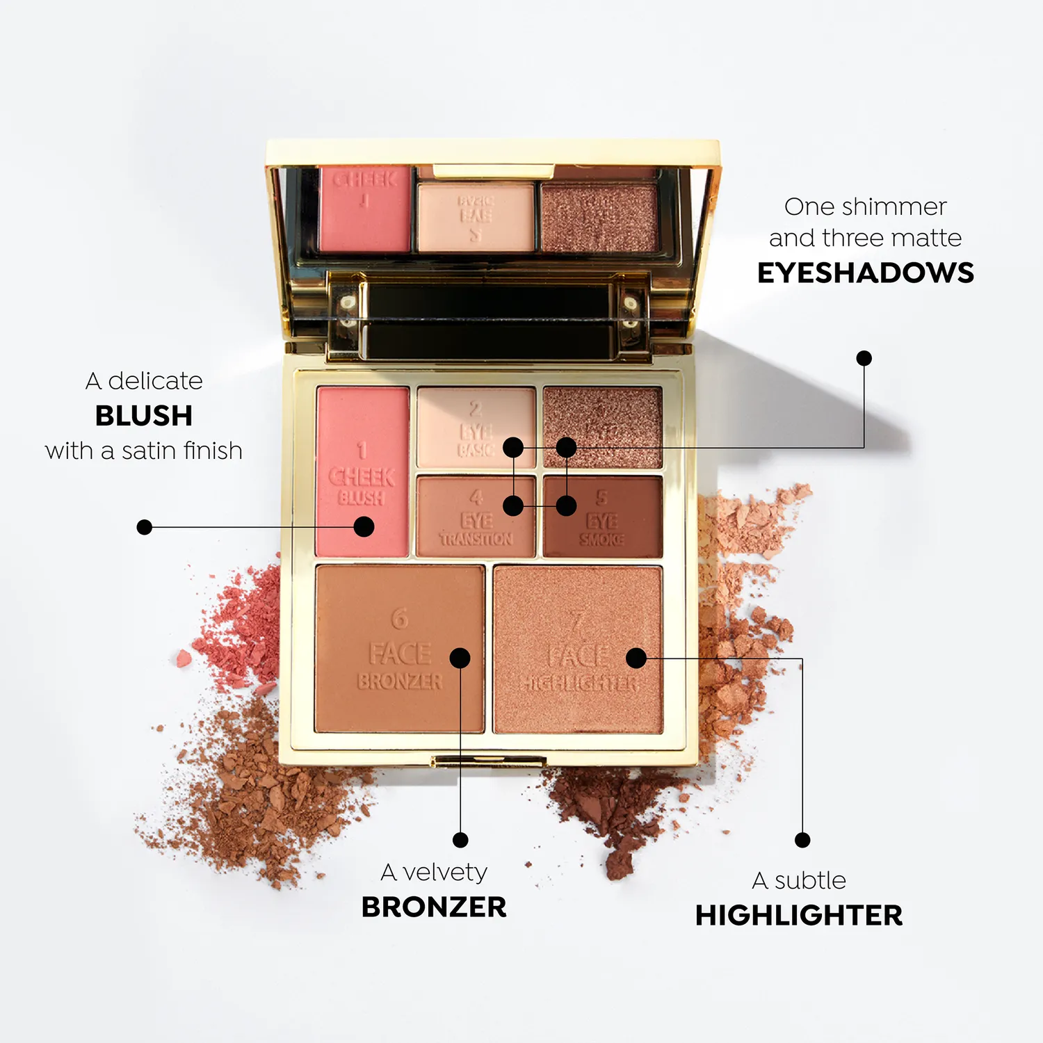 Eveline Cosmetics Christian Laurent palette maquillage dorée