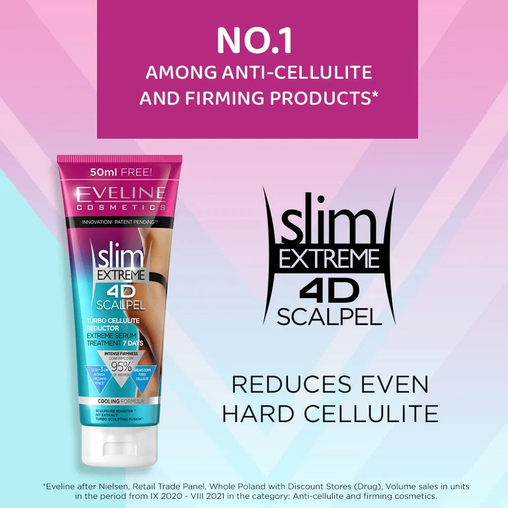 Eveline Slim Extreme 4D soin anti-cellulite caféine turbo