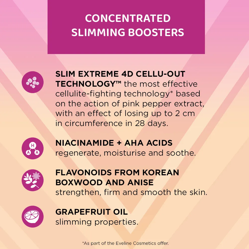 Eveline Slim Extreme 4D crème booster minceur raffermissante