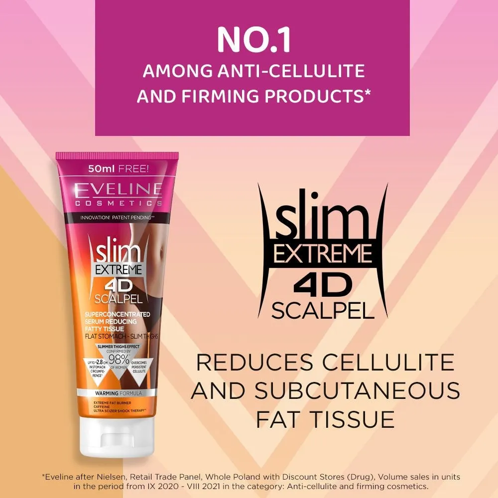 Eveline Slim Extreme 4D Superconcentré sérum minceur chauffant