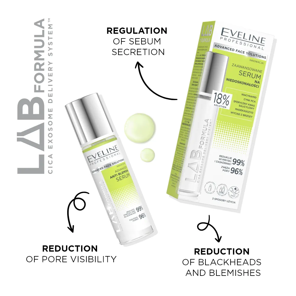 Eveline Lab Formula Advanced sérum anti-imperfections niacinamide