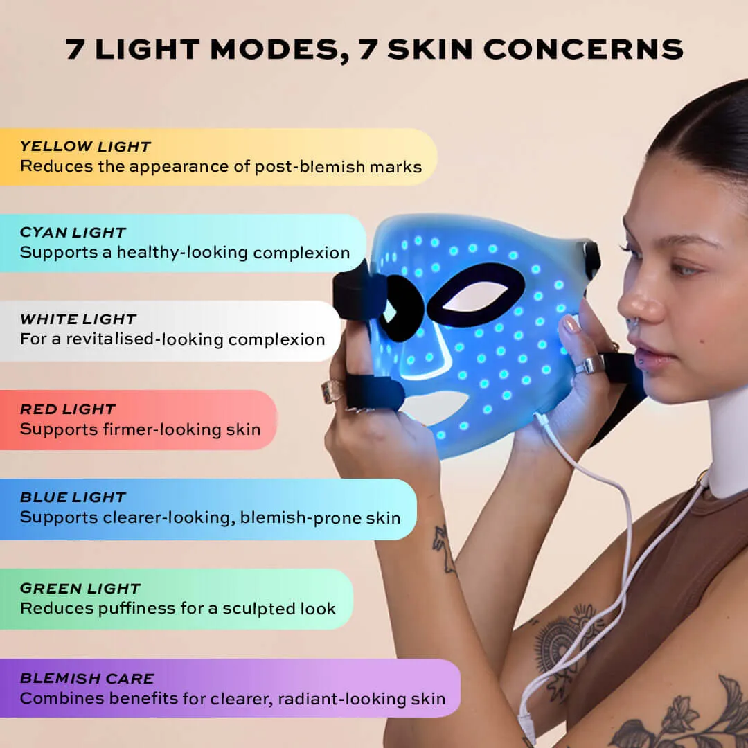 Revolution Pro Miracle masque LED visage et cou blanc silicone