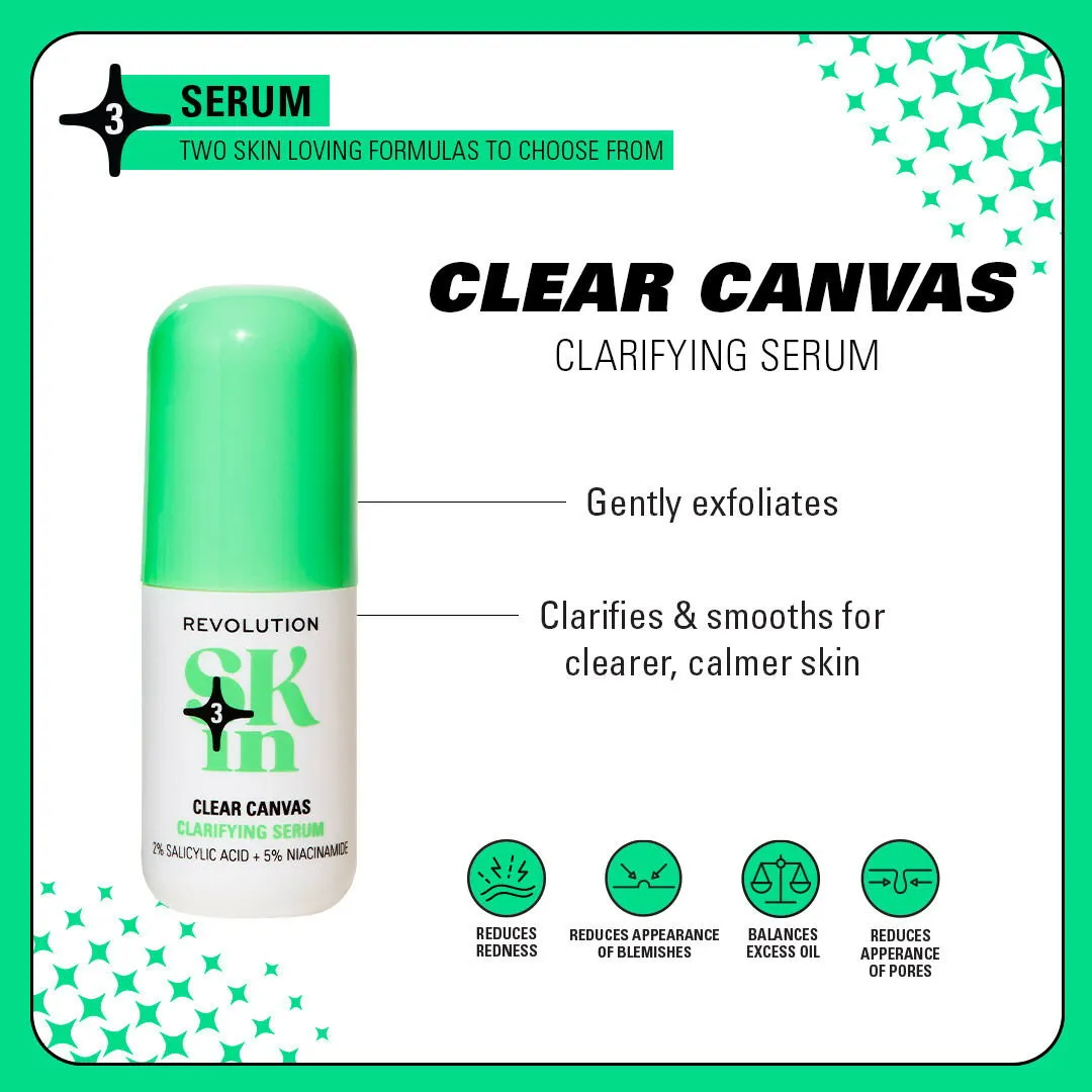 Revolution Skin Clear Canvas sérum 5% niacinamide imperfections