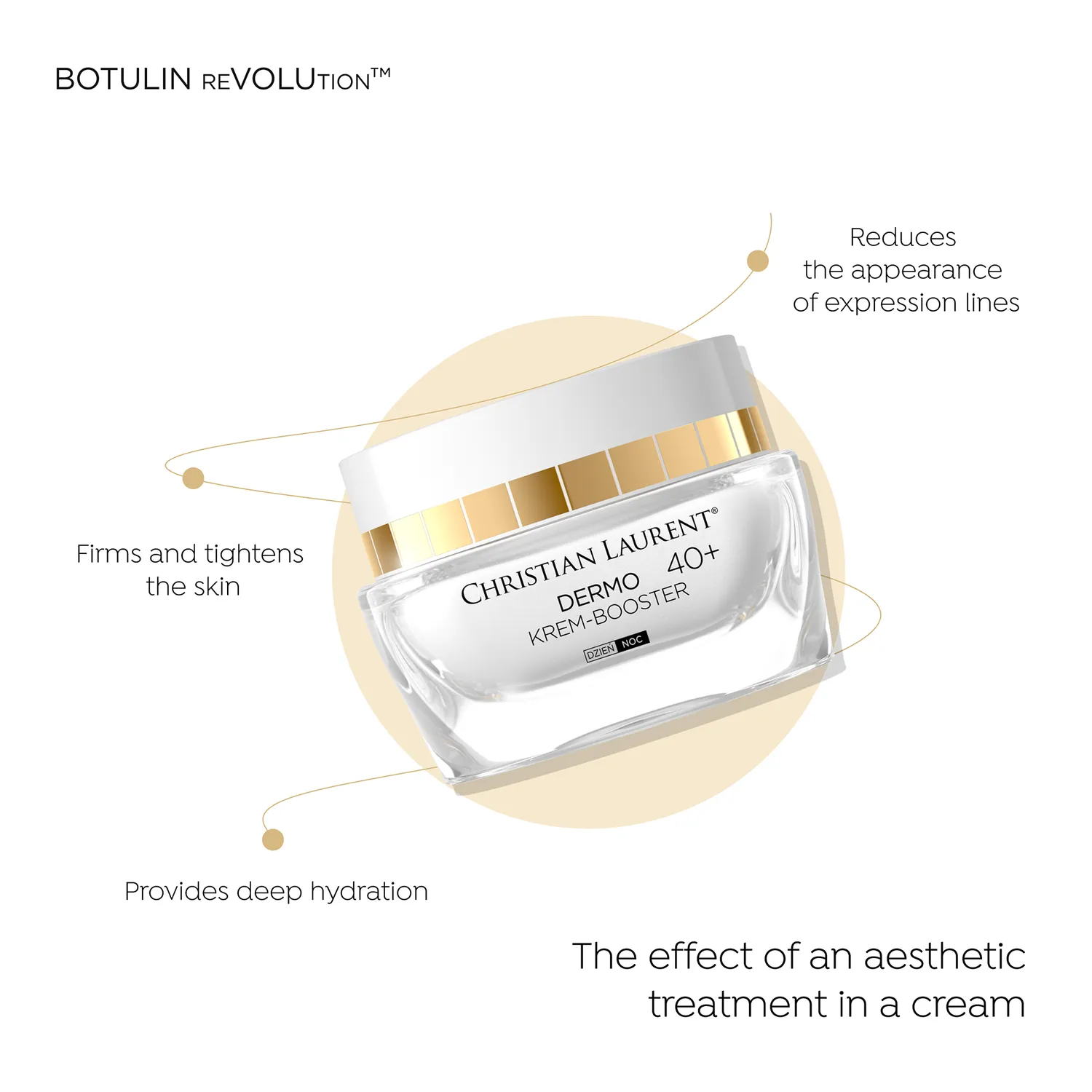 Eveline Christian Laurent Botulin Revolution crème booster 40+ peptides