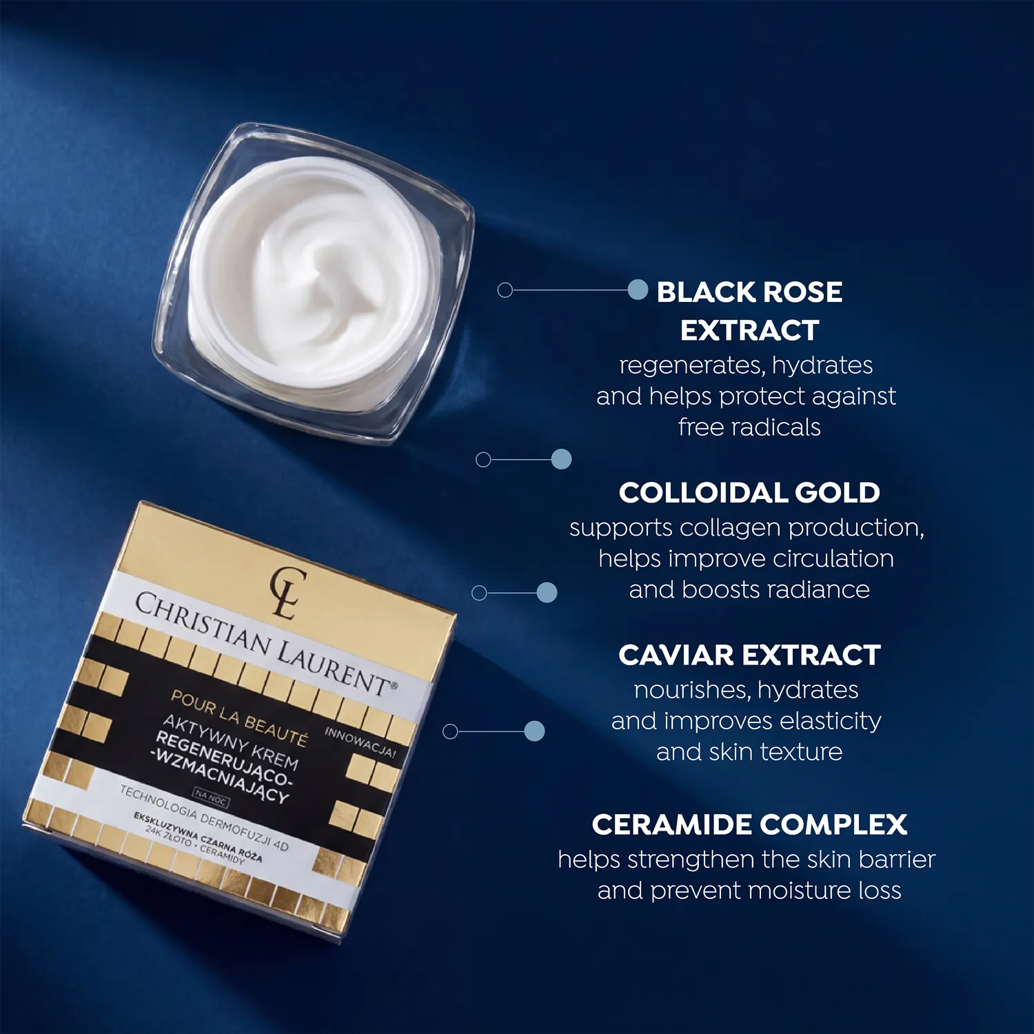 Eveline Cosmetics Christian Laurent crème nuit régénérante raffermissante
