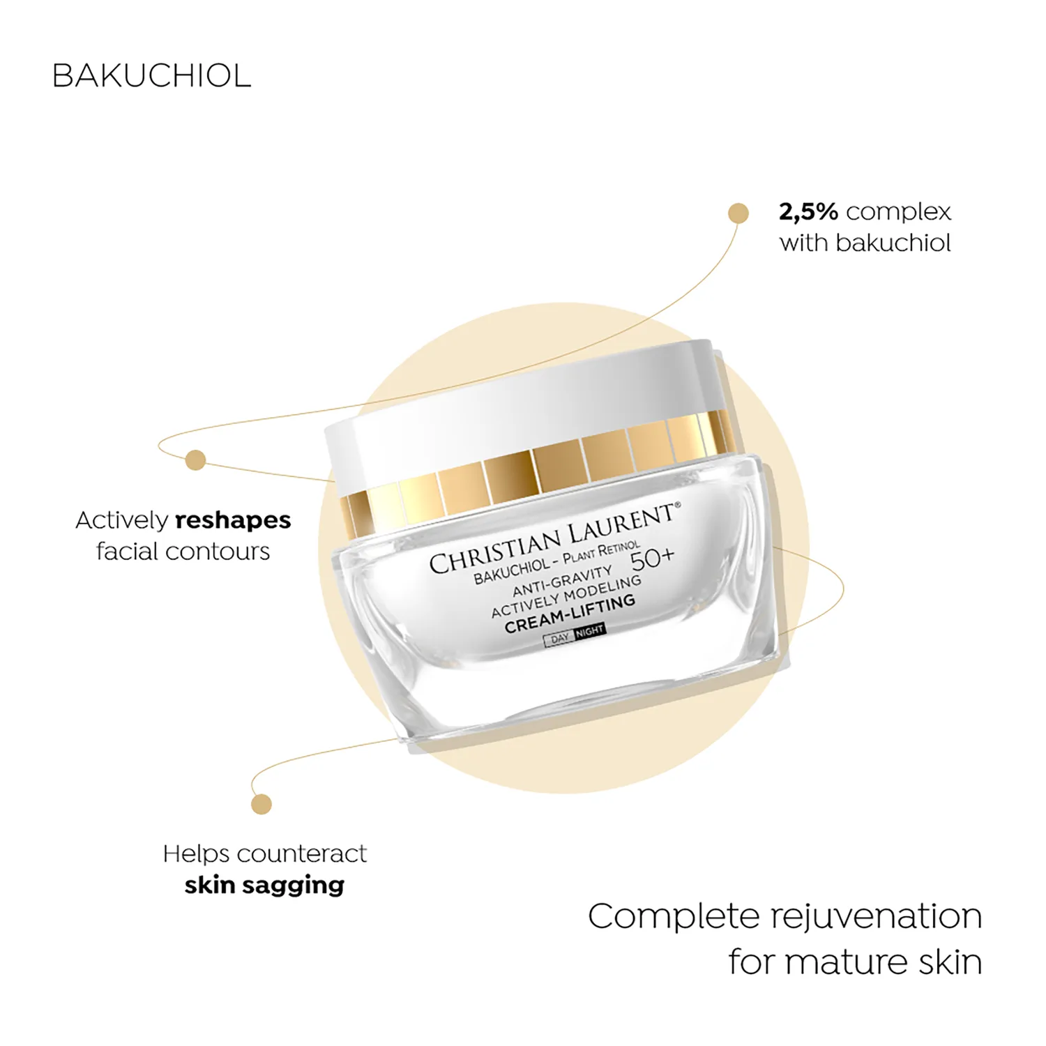 Christian Laurent Bakuchiol crème lift 50+ jour nuit fermeté